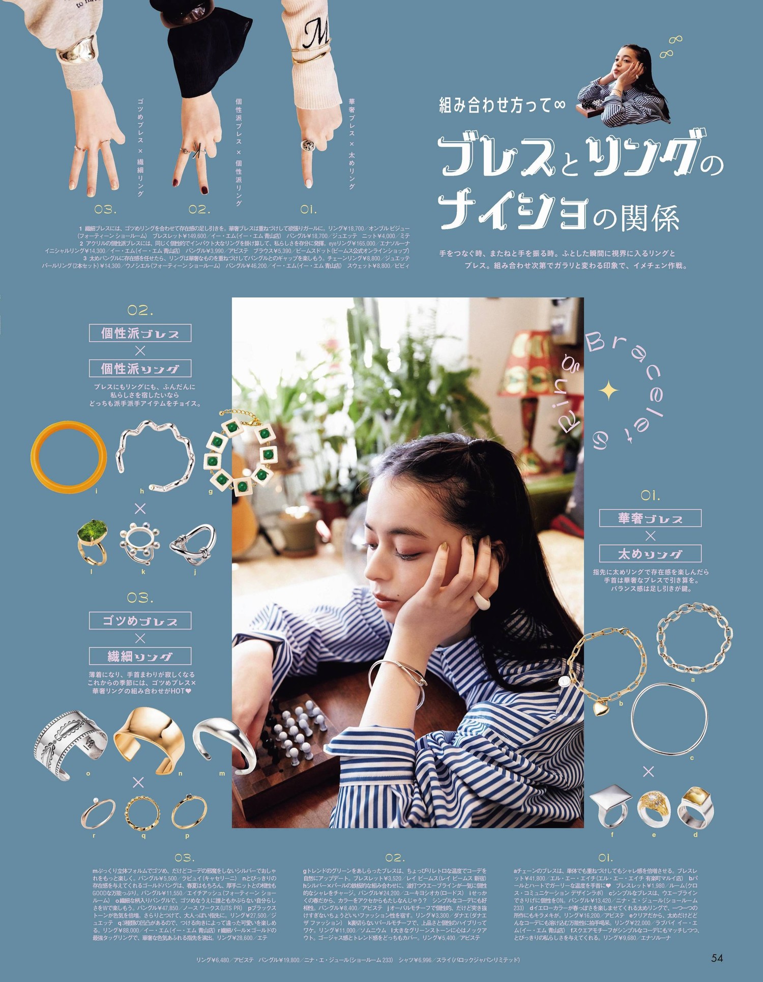 Moe Kamikokuryo 上國料萌衣, aR (アール) Magazine 2022.05